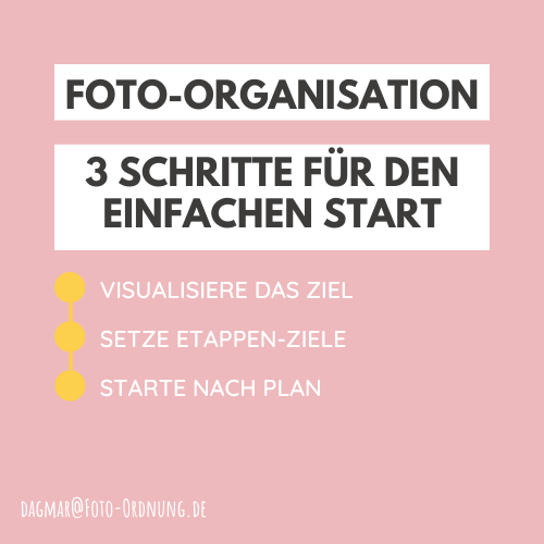 Foto-Organisation, 3 Schritte für den einfachen Start